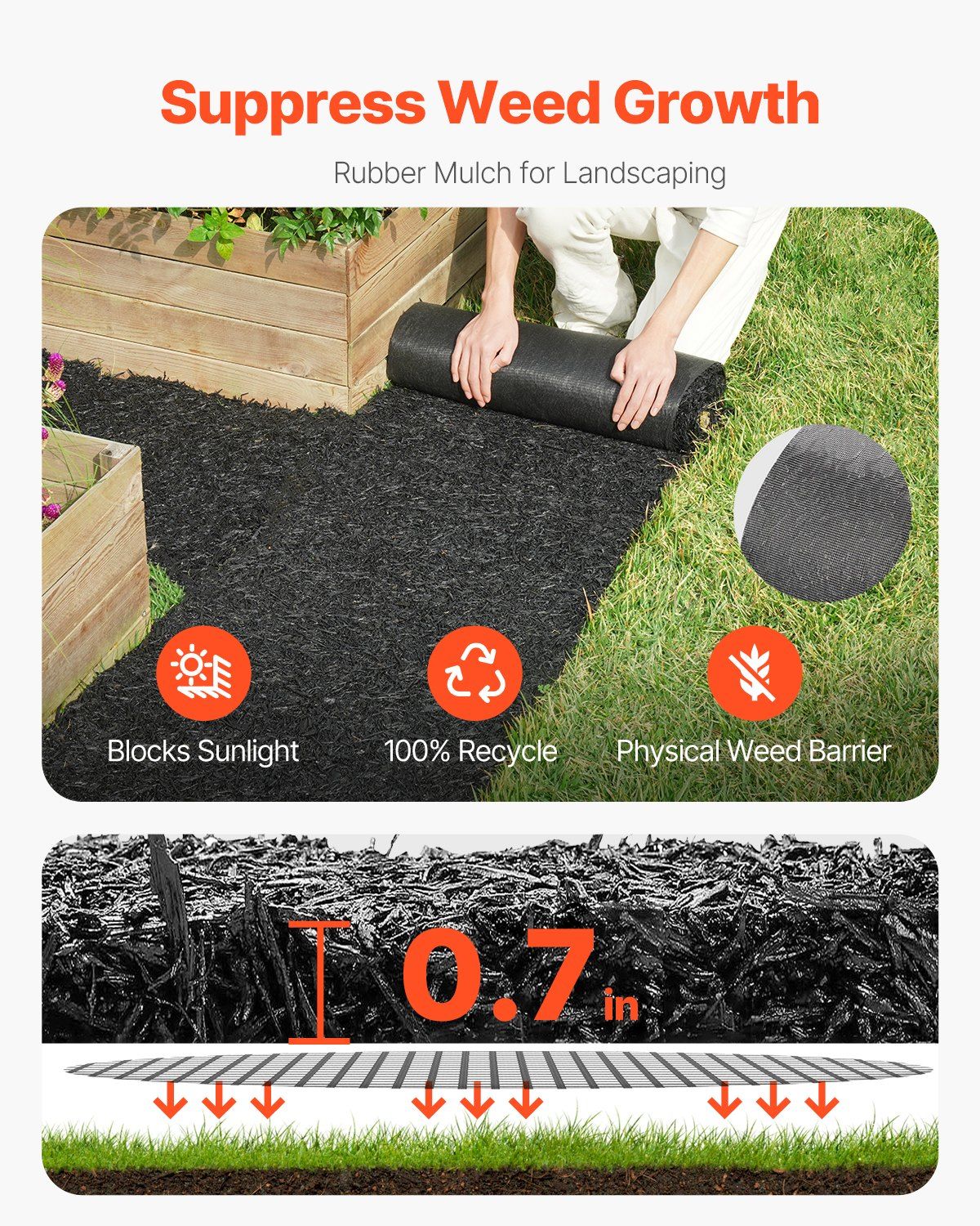 Rubber Mulch for Landscaping, 2 Rolls Recycled Rubber Mulch Mat 96 x 22 in, Permanent Rubber Pathway, Natural-Looking Black Mulch Garden Edging for Plants, Vegetables & Flower Garden Barrier