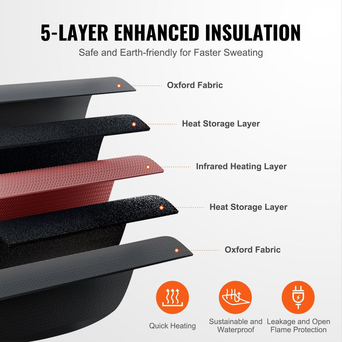 Sauna Blanket for Detoxification, Portable Far Infrared Sauna for Home, Oxford Sauna Bag w/ Arm Holes & Carbon Fiber Heating, 1-6 Level Adjustable Temp 95-176°F , 5-60 Minutes Timer, 75 x 35 in