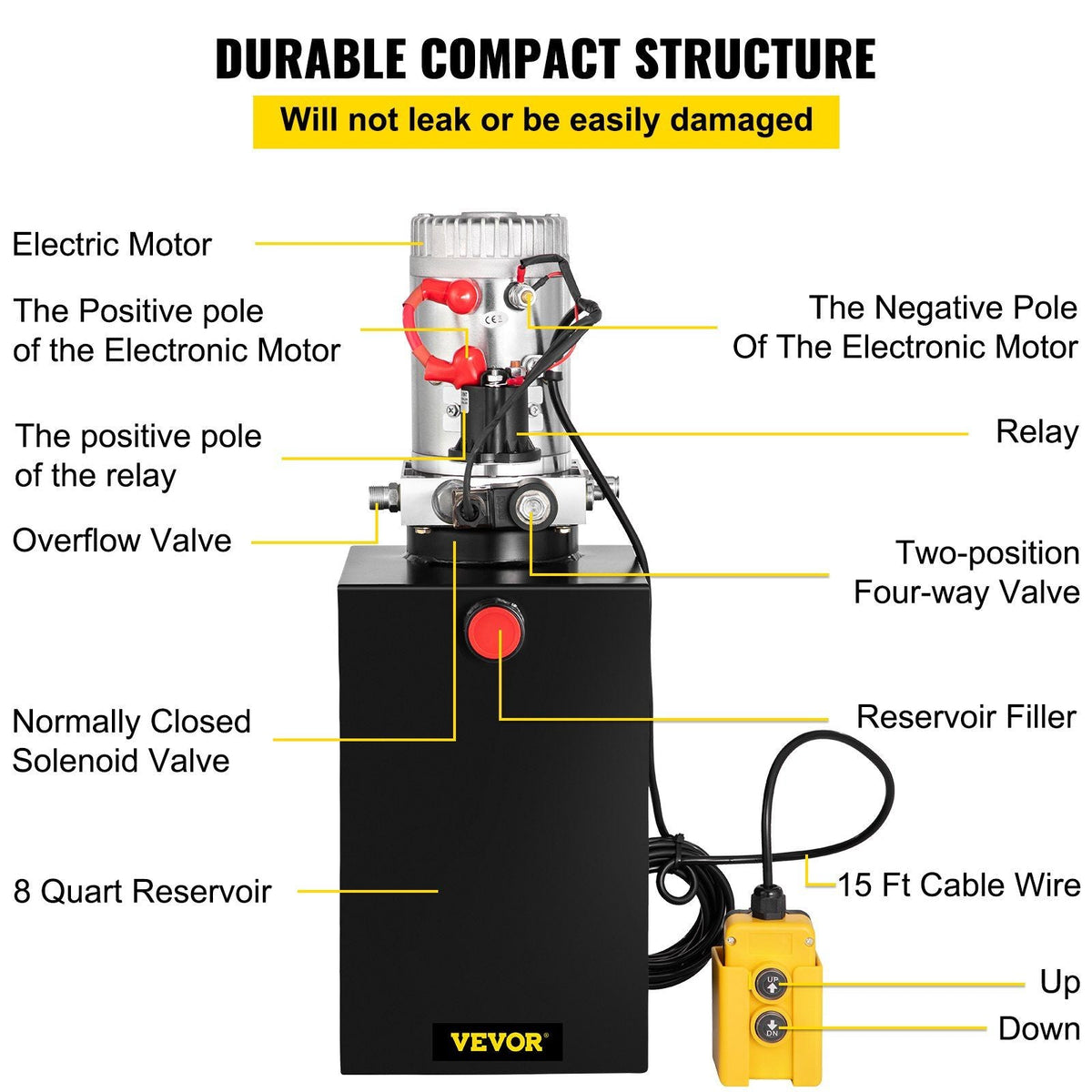 Single Acting Hydraulic Pump 12V DC Hydraulic Power Unit 3.75 Gallon Dump Trailer Pump Steel Hydraulic Power Unit (Steel, 15 Quart/Single Acting)