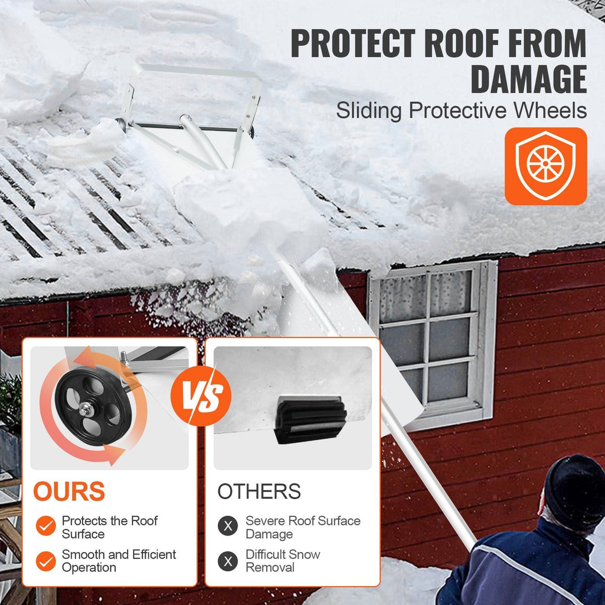 Snow Roof Rake, 30ft Reach Aluminium Roof Shovel with Slide Cloth, Premium 19" Blade Snow Removal Tool, Safe on Roof with Roll Wheels, Anti-Slip Handle, Use for House Roof, Car Snow, Wet Leaves
