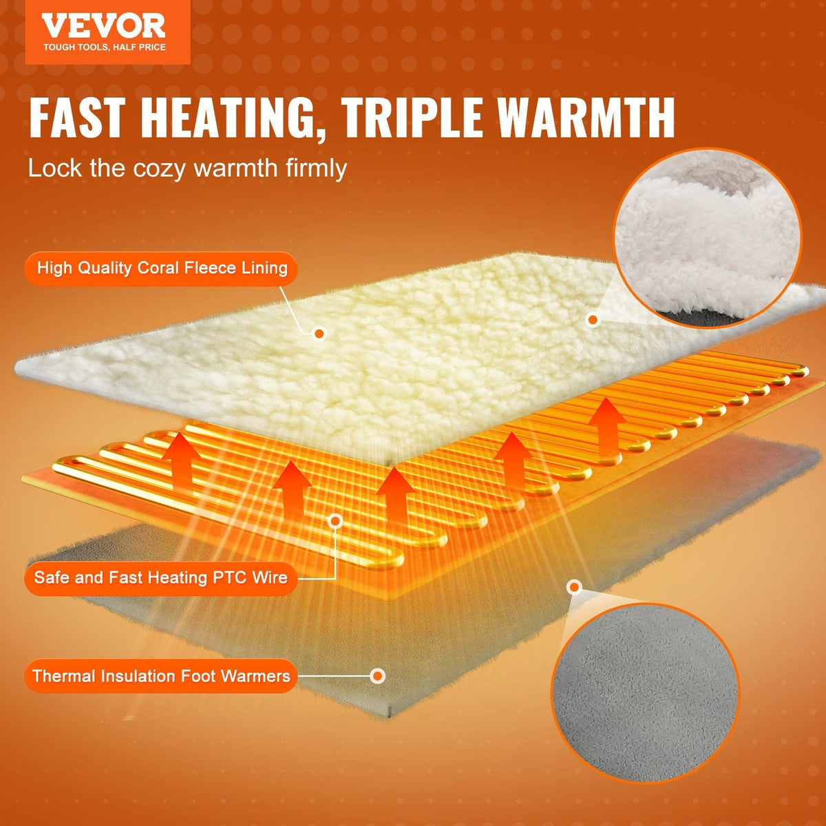 Split Electric Foot Warmer 6-Level Heating Slippers Feet Warmer with Timer