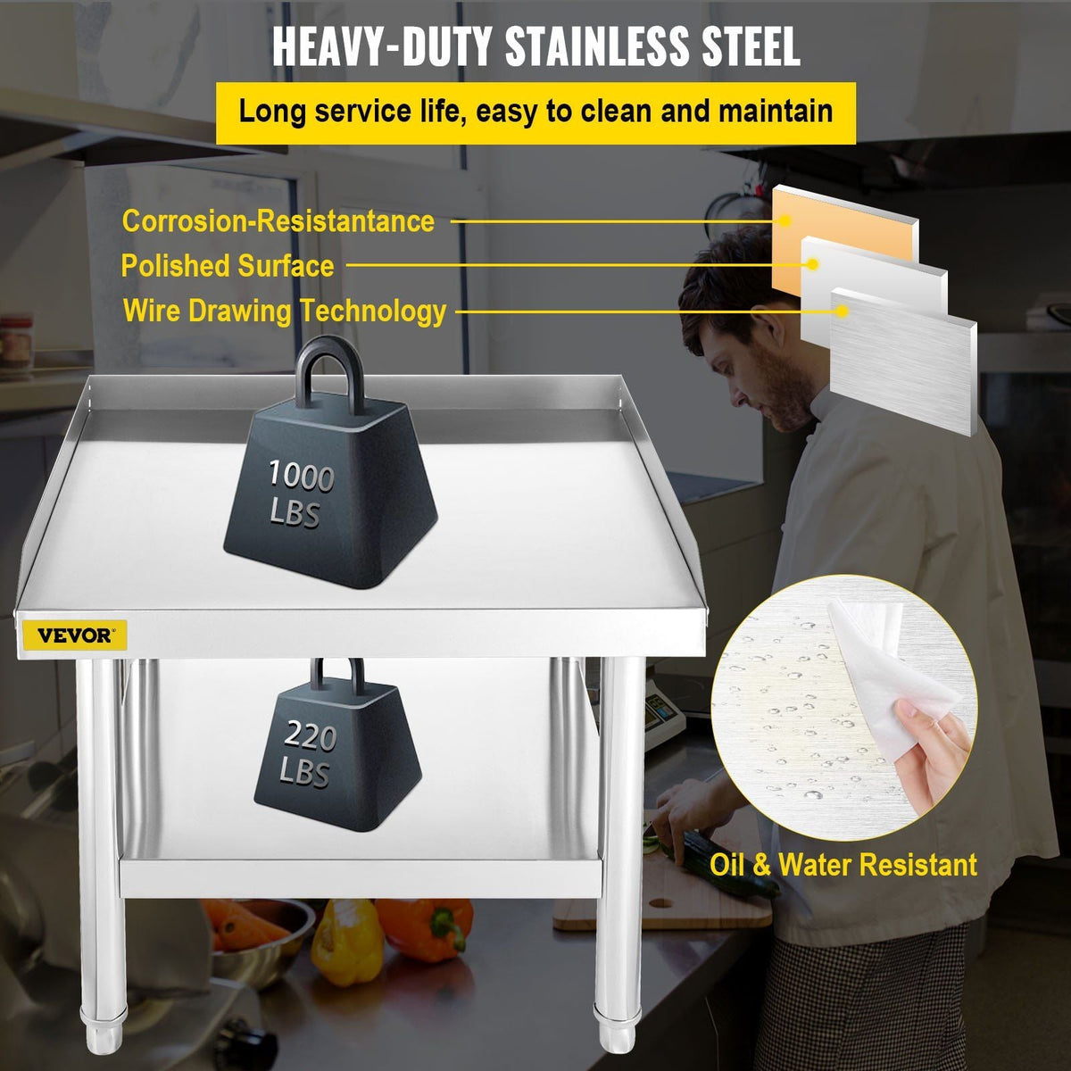 Stainless Steel Equipment Grill Stand, 24 x 28 x 24 Inches Stainless Table, Grill Stand Table with Adjustable Storage Undershelf, Equipment Stand Grill Table for Hotel, Home, Restaurant Kitchen