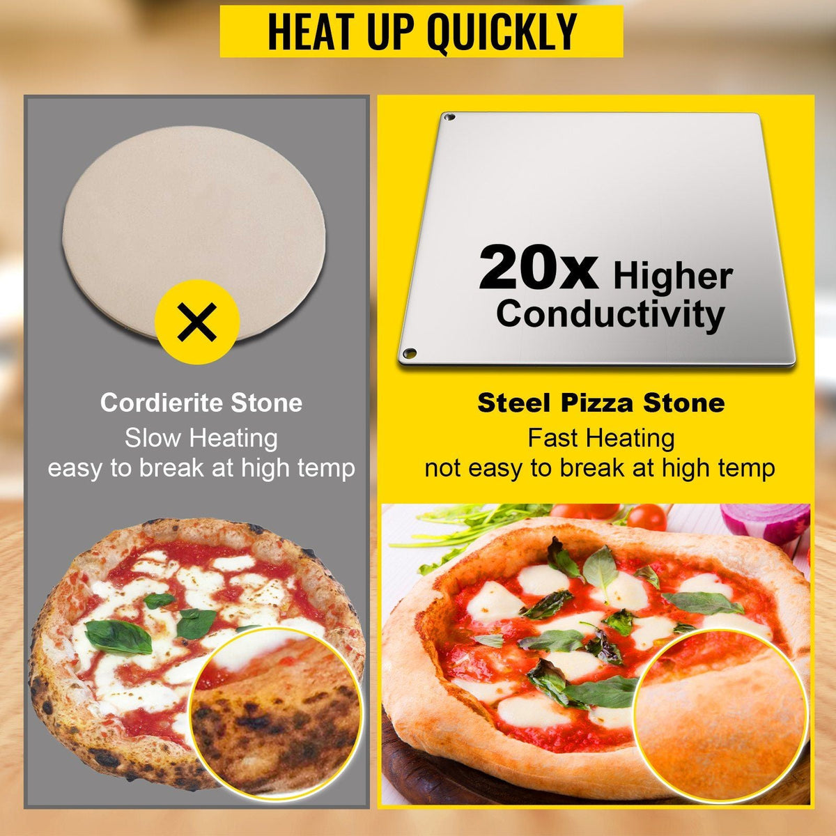 Steel Pizza Stone, Solid Steel Baking Steel, 16" x 14" Steel Pizza Plate, 0.2" Thick Steel Pizza Pan, High-Performance Pizza Steel for Grill and Oven, Baking Surface for Oven Cooking and Baking