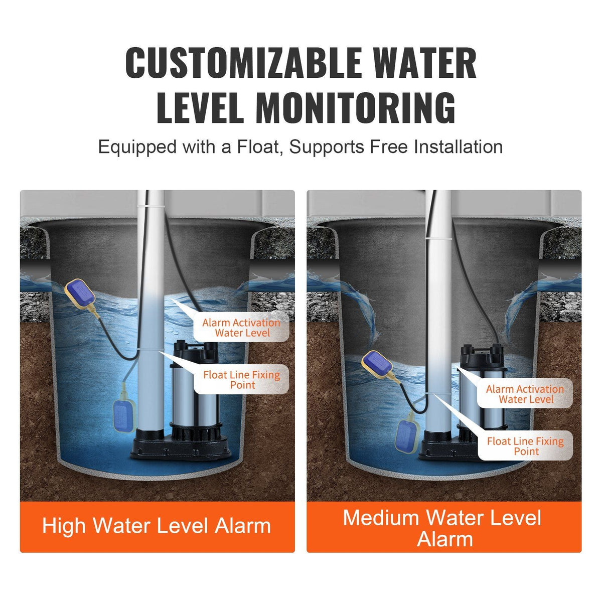 Sump Pump Alarm With 16.4ft Level Float Switch Loud Alarm LED Indicator