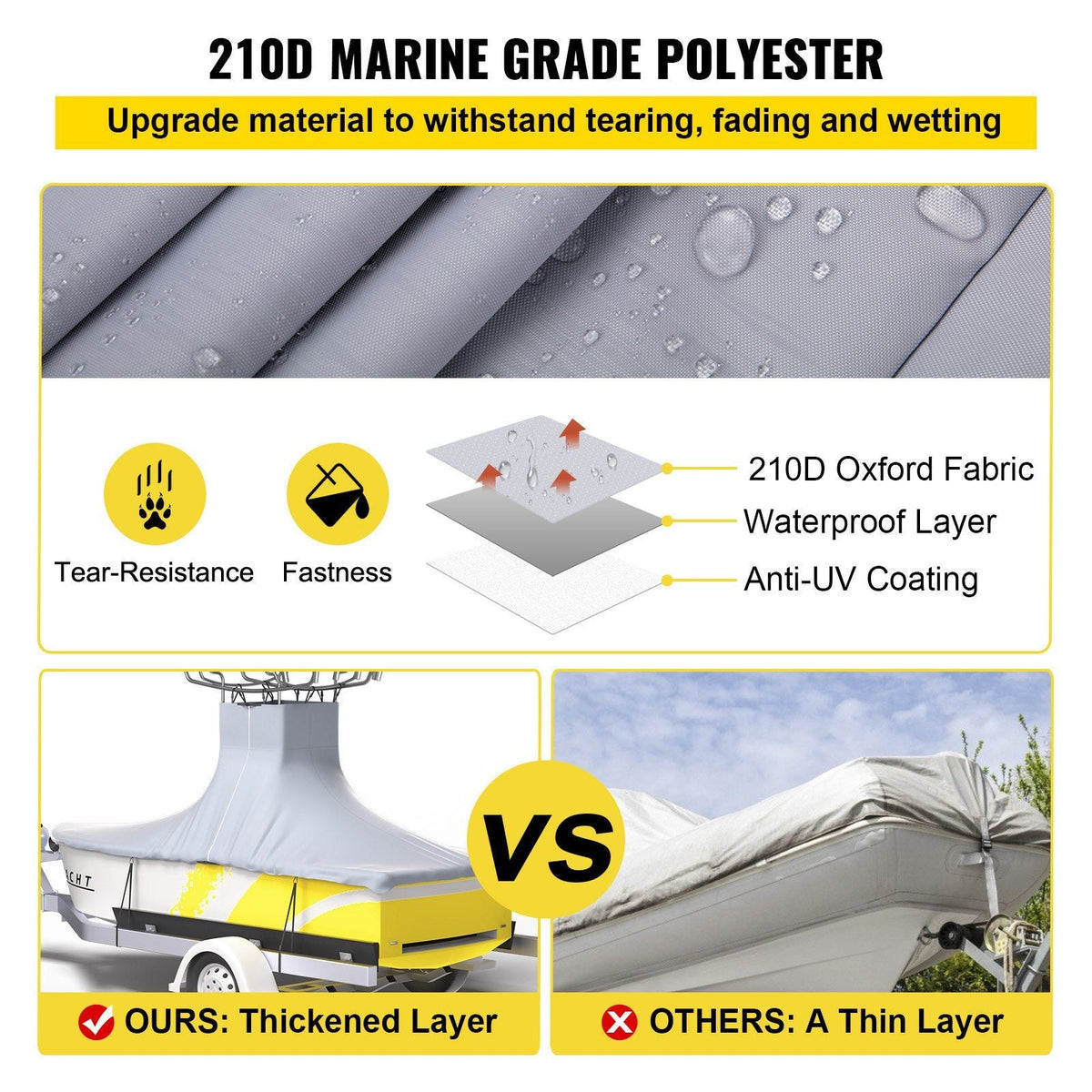 T-Top Boat Cover, Fit for 18.5'-20' Boat, Heavy Duty 600D Marine Grade Oxford Hard Top Cover, UV Resistant Waterproof Center Console Boat Cover w/ 2 Support Poles and 5 Wind-Proof Straps, Gray