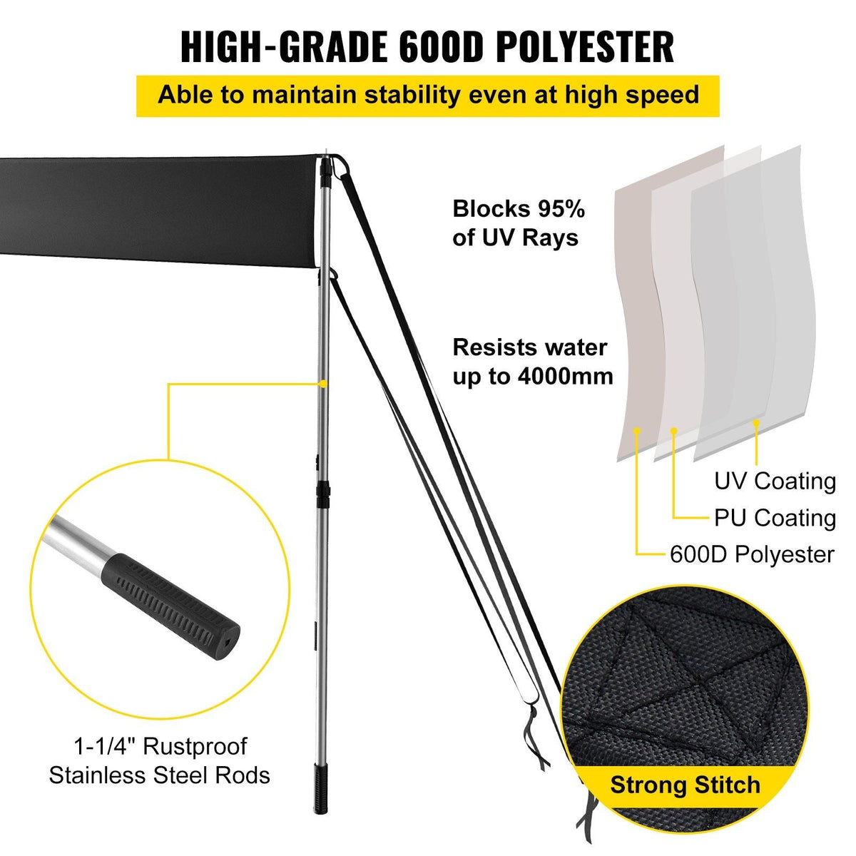 T-Top Sun Shade Kit 4' x 5', UV-Proof 600D Polyester T-top Extension Kit with Rustproof Steel Telescopic Poles, Waterproof T-Top Shade Kit, Easy to Assemble for T-Tops & Bimini Top