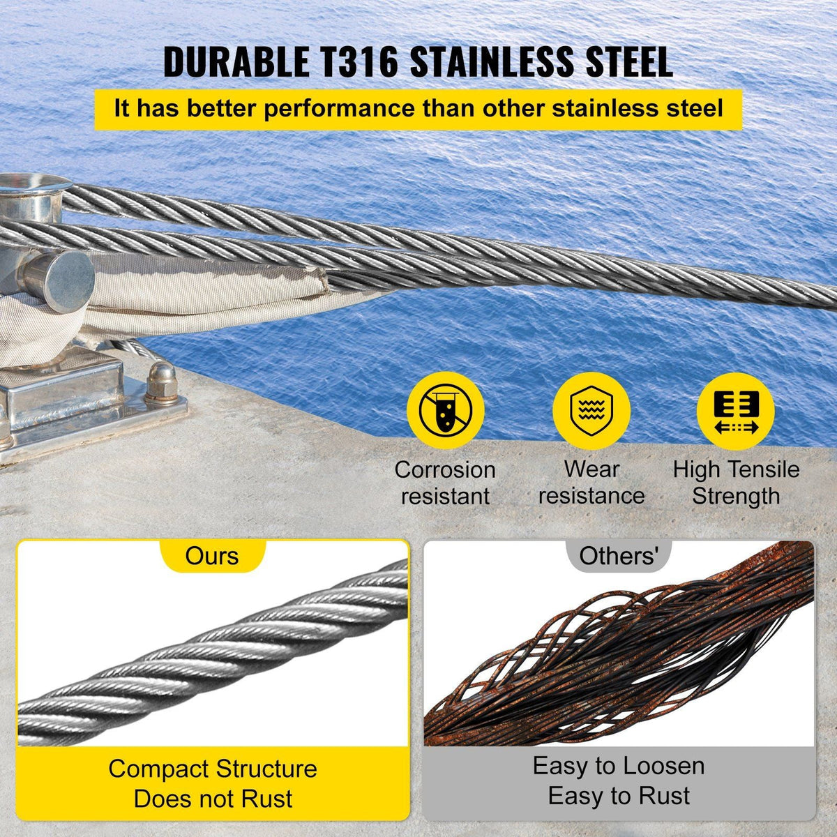 T316 Stainless Steel Wire Rope, 1/8'' Steel Wire Cable, 500ft Aircraft Cable w/ 1x19 Strands Core, Steel Cable Wire 2100 lbs Breaking Strength for Railing Decking, Stair, Clothesline, Handrail