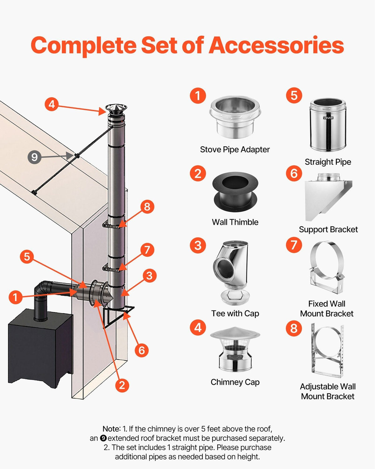 Through the Wall Kit for 6-Inch Chimney Pipe, 304 Stainless Steel External Through Wall Chimney Kit with Cone-Top Rain Cap, Adjustable Mounting Bracket, Base Support for Outdoor Roof, Silver