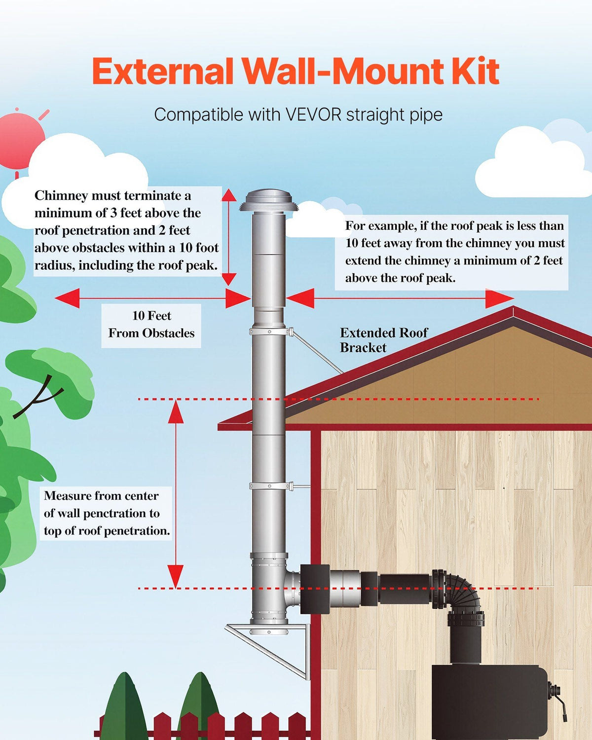 Through the Wall Kit for 6-Inch Chimney Pipe, 304 Stainless Steel External Through Wall Chimney Kit with Cone-Top Rain Cap, Adjustable Mounting Bracket, Base Support for Outdoor Roof, Silver