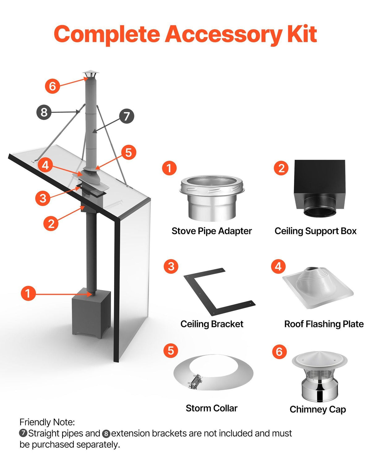 Through the Wall Kit for 6-Inch Chimney Pipe, Stainless Steel Internal Through Wall Chimney Kit with Rain Cap, Roof Waterproof Flashing Plate for 30-45 Degree Roof Pitch(No Straight Pipe)
