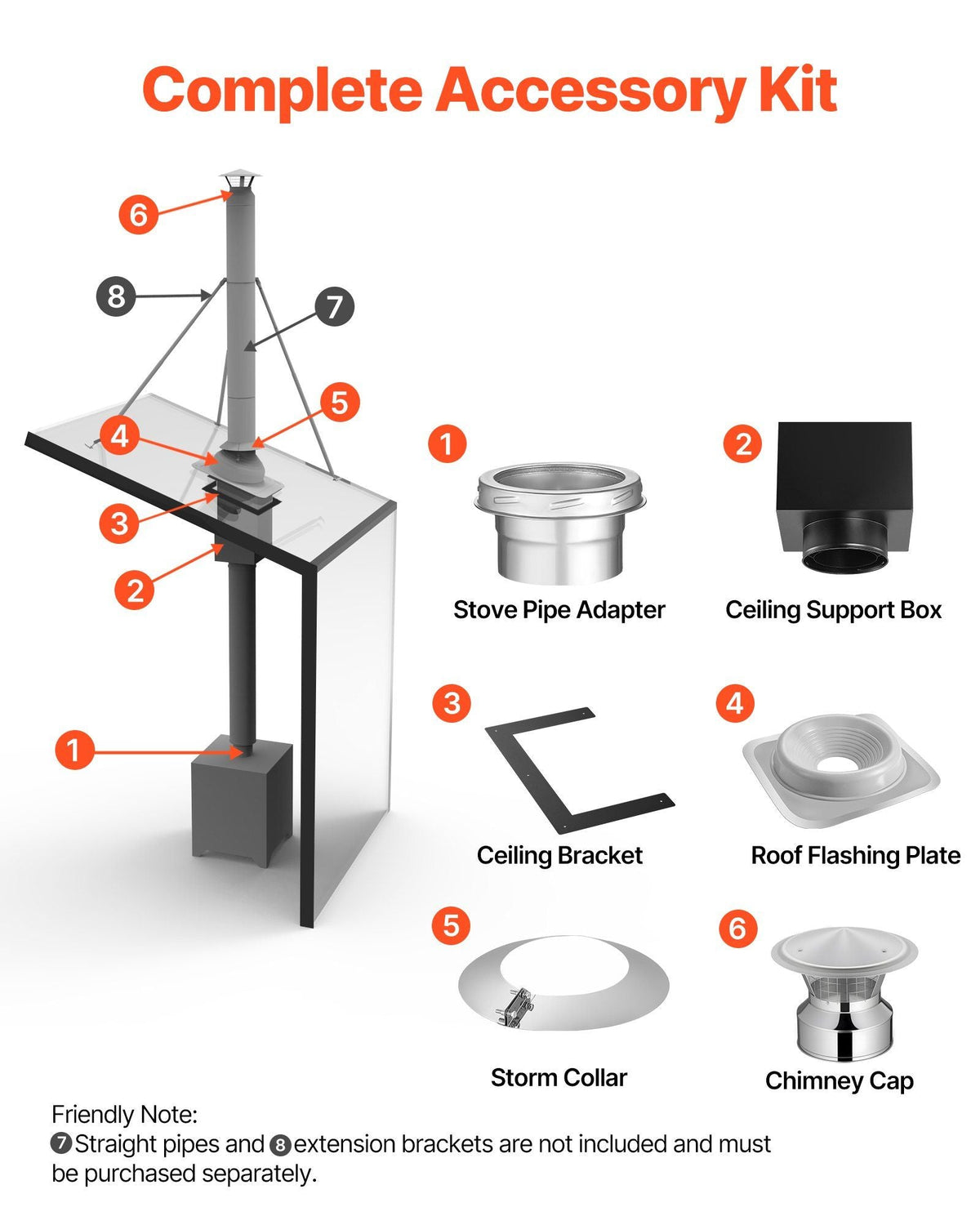 Through the Wall Kit for 6-Inch Chimney Pipe, Stainless Steel Internal Through Wall Chimney Kit with Rain Cap, Roof Waterproof Flashing Plate for 5-30 Degree Roof Pitch(No Straight Pipe)
