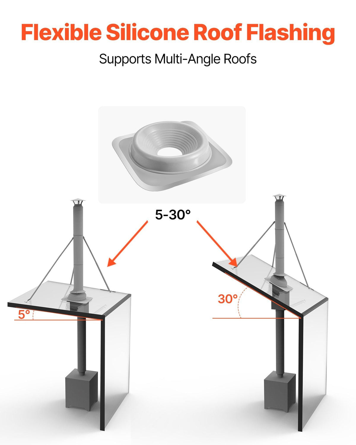 Through the Wall Kit for 6-Inch Chimney Pipe, Stainless Steel Internal Through Wall Chimney Kit with Rain Cap, Roof Waterproof Flashing Plate for 5-30 Degree Roof Pitch(No Straight Pipe)