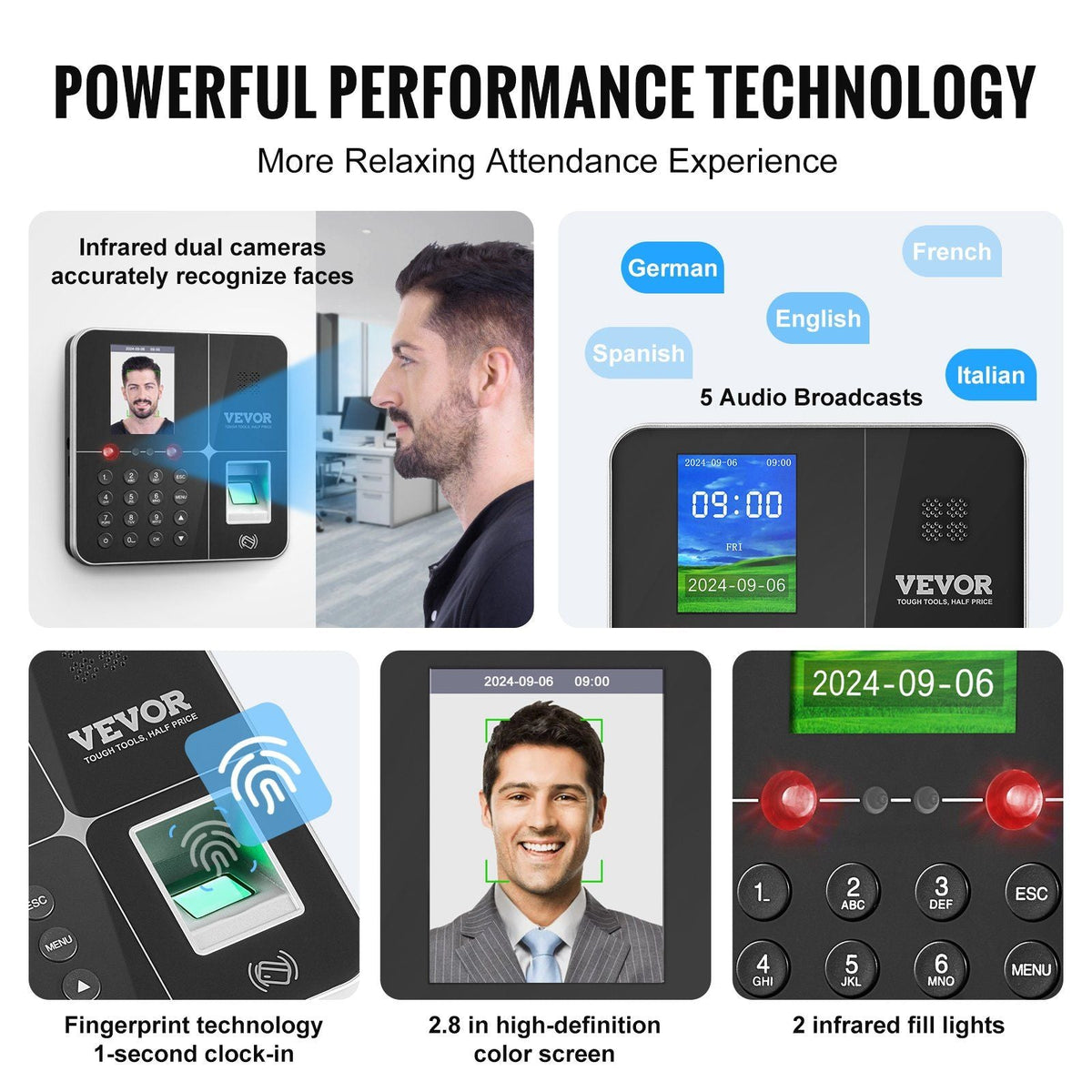 Time Clocks for Employees Small Business with Face, Fingerprint, RFID and PIN Punching in One, Biometric Time Clock with 5 RFID Cards & USB Drive, Automatic Punch in/Out, No Monthly Fees
