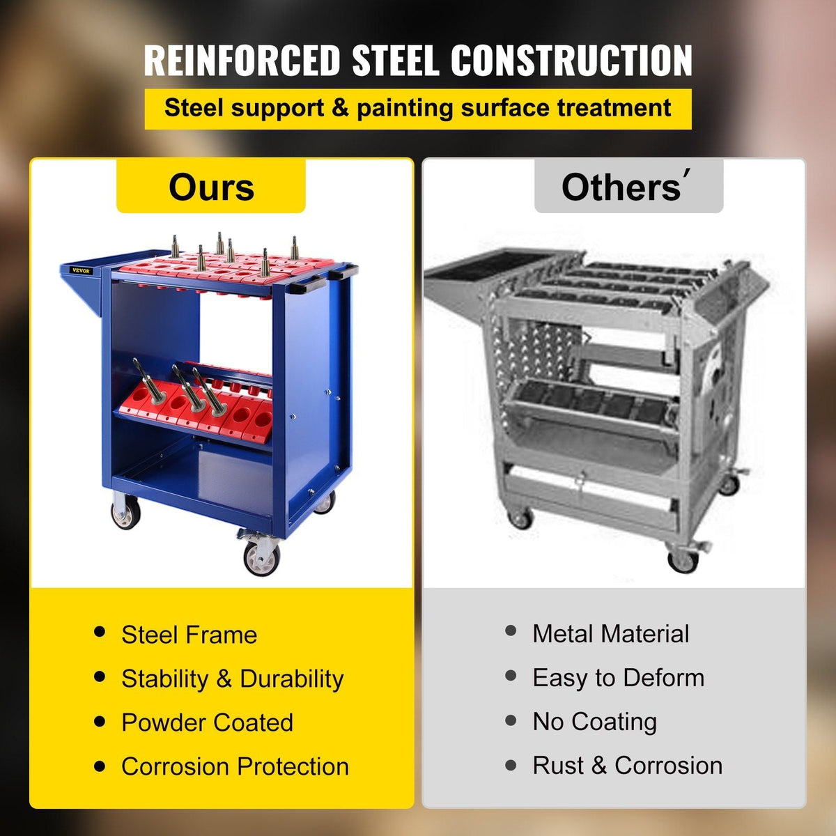 Tool Cart 40 Taper Tool Holder CNC Tool Cart 35 Capacity CAT40 BT40 Service Carts with Wheels Heavy Duty (BT40 35 Capacity)