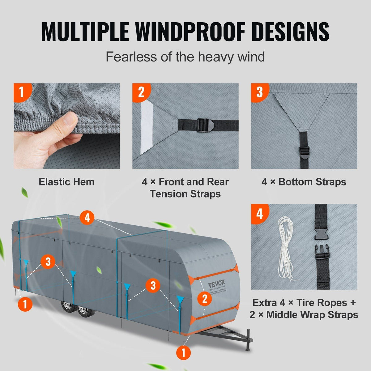 Travel Trailer Cover, 20-22' RV Cover, 4-Layer Non-Woven Fabric Camper Cover, Waterproof, Windproof And Wear-Resistant Class A RV Cover, Rip-Stop Camper Cover with Storage Bag and Patches