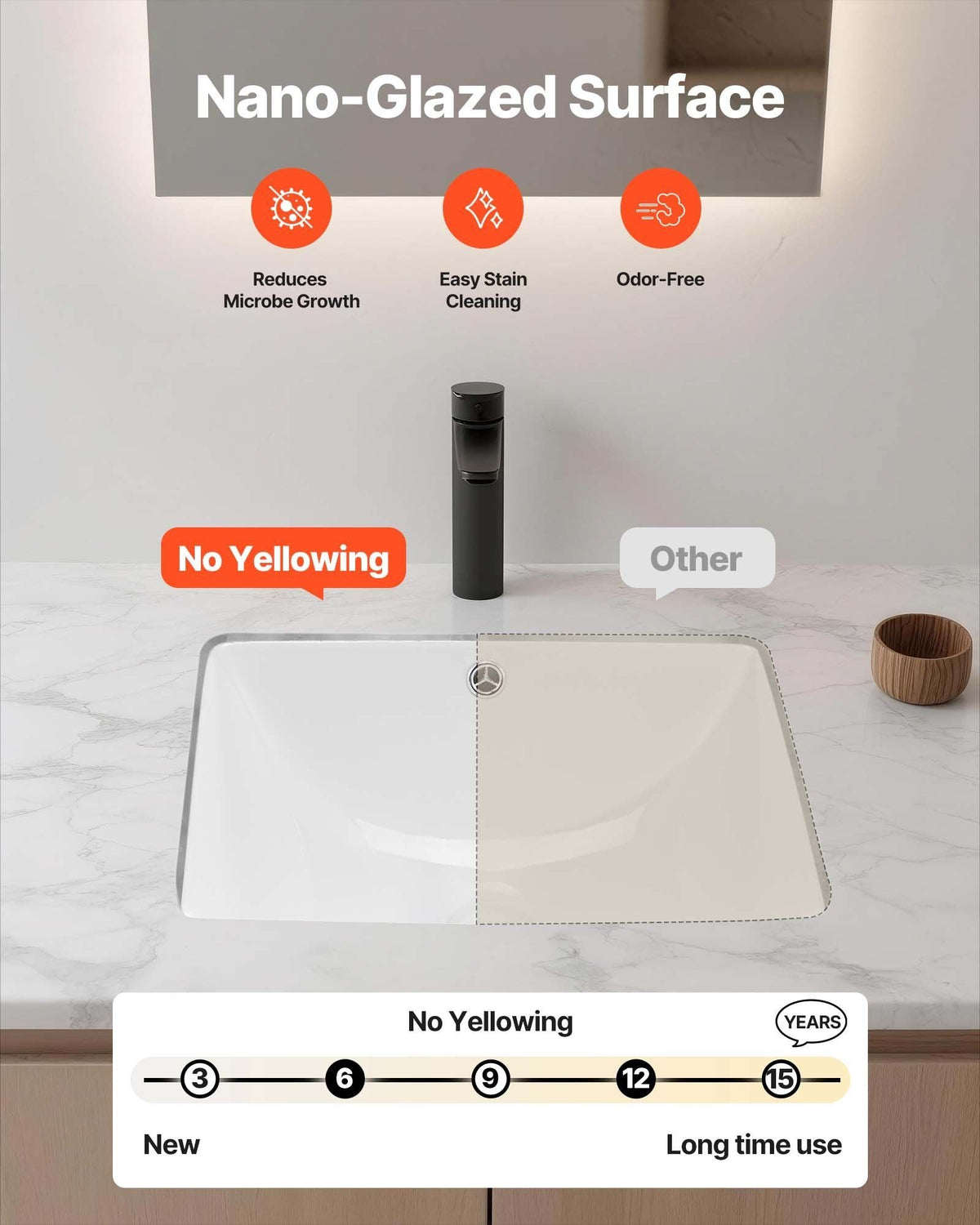 Undermount Bathroom Sink, 18.11 x 12.99 Inch Rectangular White Ceramic Vessel Sink with Overflow Hole, Under Counter Drop in Modern Lavatory Vanity Bath Wash Bowl Basin, Rectangle Small Space