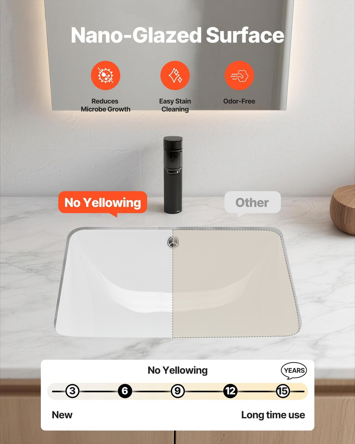 Undermount Bathroom Sink, 20.28 x 15.16 Inch Rectangular White Ceramic Vessel Sink with Overflow Hole, Under Counter Drop in Modern Lavatory Vanity Bath Wash Bowl Basin, Rectangle Small Space