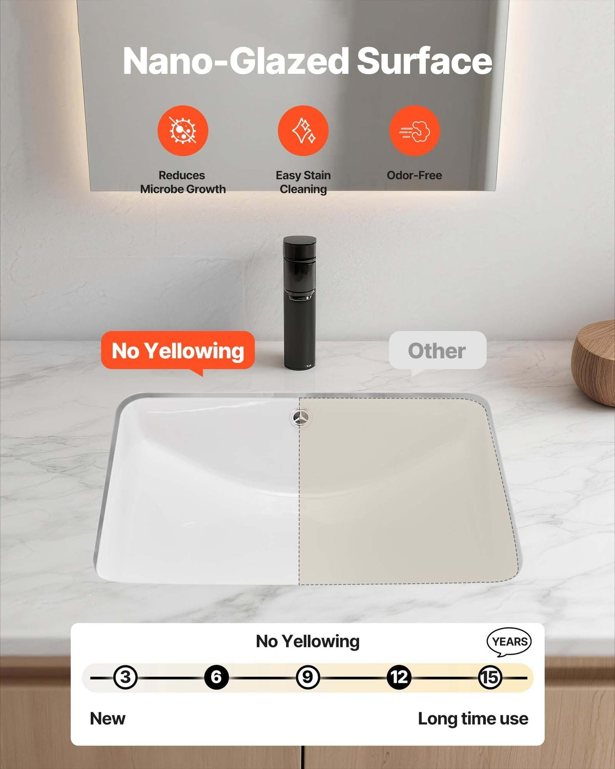 Undermount Bathroom Sink, 20.87 x 14.76 Inch Rectangular White Ceramic Vessel Sink with Overflow Hole, Under Counter Drop in Modern Lavatory Vanity Bath Wash Bowl Basin, Rectangle Small Space