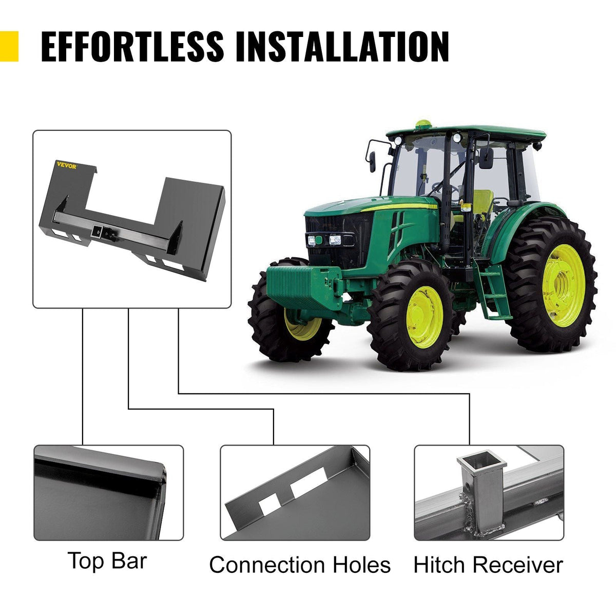 Universal Skid Steer Mount Plate 1/4" Thick Skid Steer Plate Attachment 3000LBS Weight Capacity Quick Attach Mount Plate Steel Adapter Loader Easy to Weld or Bolt to Different Accessories Gray
