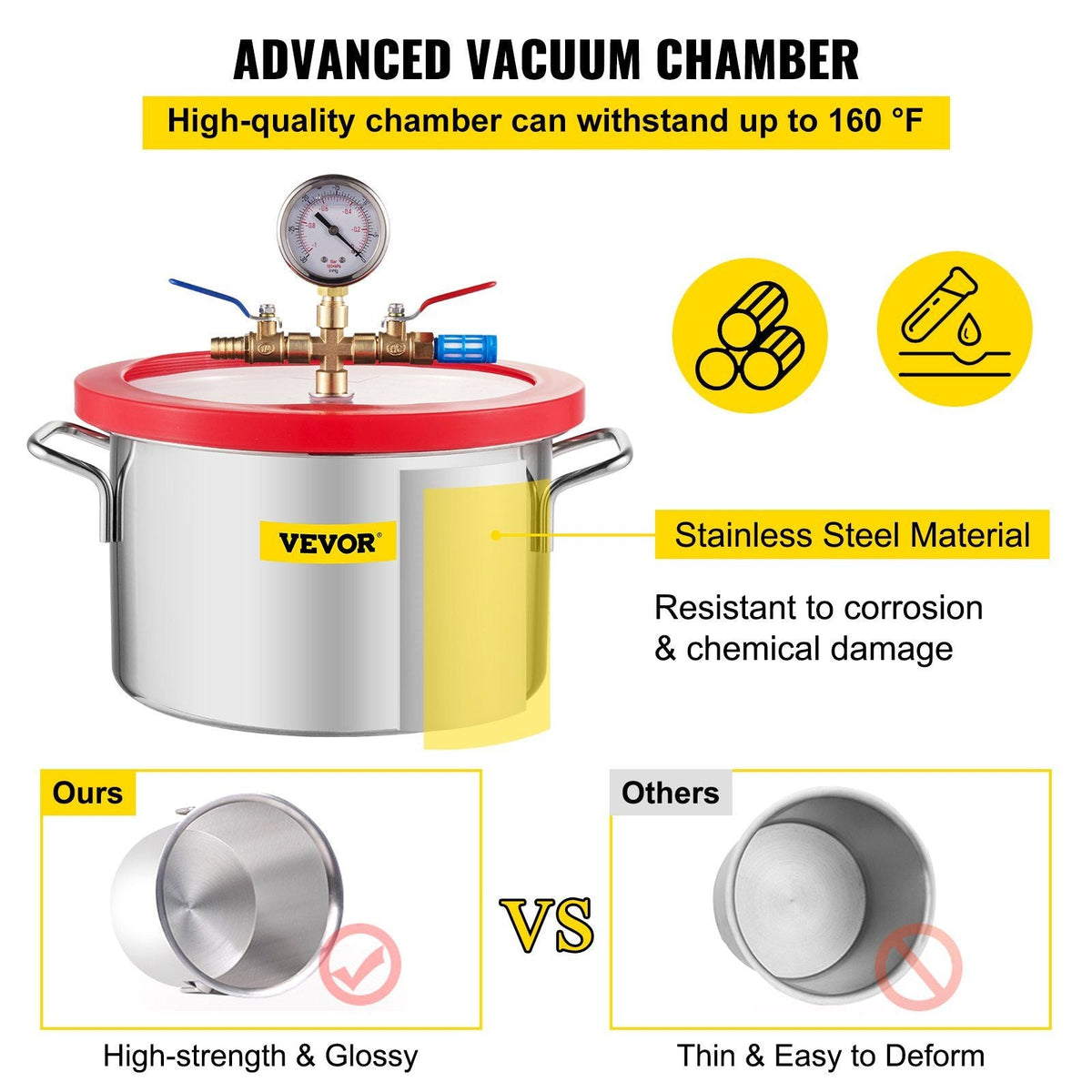 Vacuum Chamber 1.5 Gallon Vacuum Degassing Chamber Glass Lid Stainless Steel Degassing Chamber Silicones for Gas Extraction and Protect Food