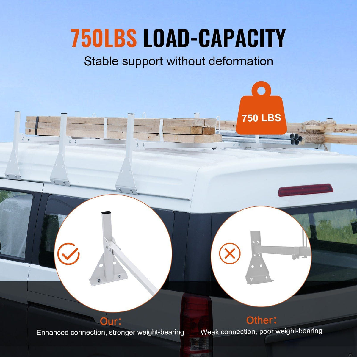 Van Ladder Rack, 56.3-61.4" Adjustable Rain Gutter Van Roof Racks, Alloy Steel Roof Rack with 750 lbs Capacity, Van Roof Ladder Rack with Ladder Stoppers, Compatible with Full-Size Vans, 3 Bars