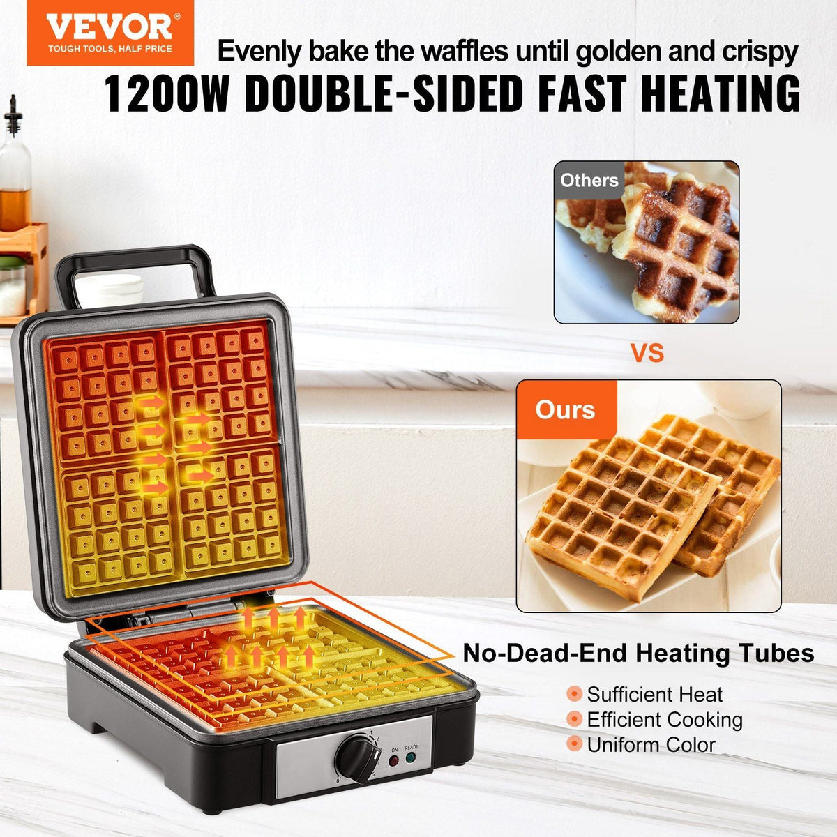 Waffle Maker, 4 Slices per Batch, 1200W Square Waffle Iron, Non-Stick Waffle Baker Machine with 122-572°F / 50-300°C Temperature Range Teflon-Coated Baking Pans Stainless Steel Body, 120V