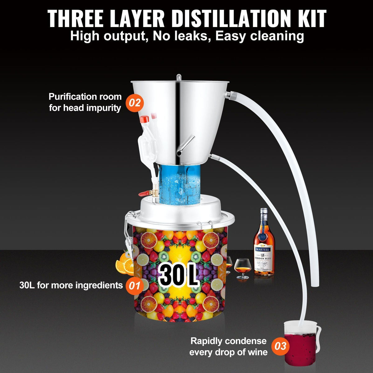 Water Alcohol Distiller, 8 Gal/30 L, 304 Stainless Steel Still w/ 6-Lap Coil & Exhaust Port, Home Distillery Kit w/Thermometer Pump, Oxygen-Free Steaming for Purer Whiskey Brandy Essential Oil