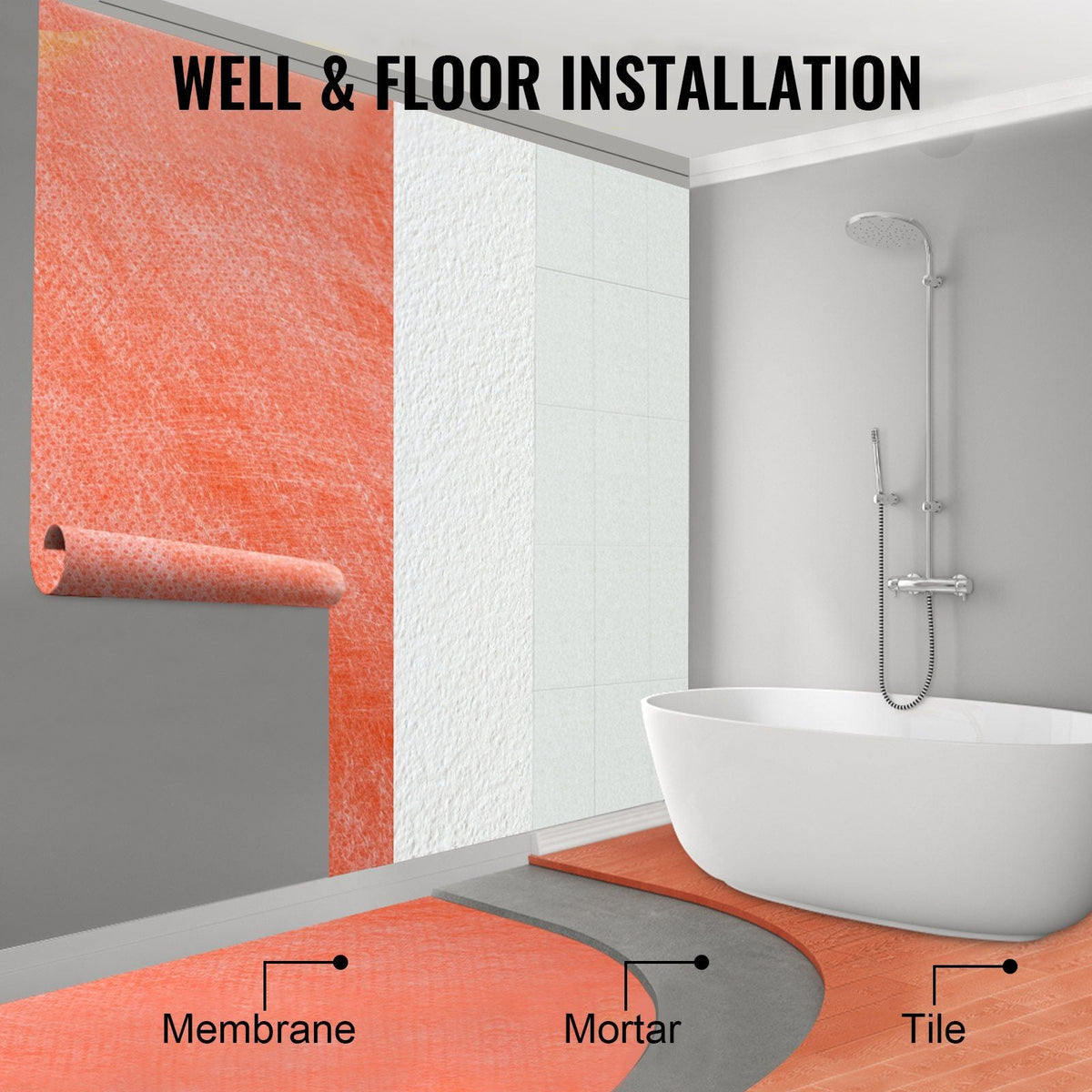 Waterproof Membrane for Shower 3.2 x 29.5 ft/ 97 sqft Membrane for Tile 10mils Thick Membrane Roll for Bathroom Walls/Floors, Sauna and Steam Room, Fleece Use Thin-Set Mortar Polyethylene Fabric
