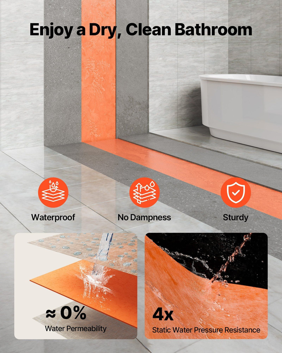 Waterproof Membrane for Shower, 3.3 x 131.7 ft 432 sq.ft Waterproofing Tile Membrane, 20 mil Thickness Polyethylene Fabric Roll, Easy to Cut for Bathroom, Kitchen, Sauna, Walls, Underlayment