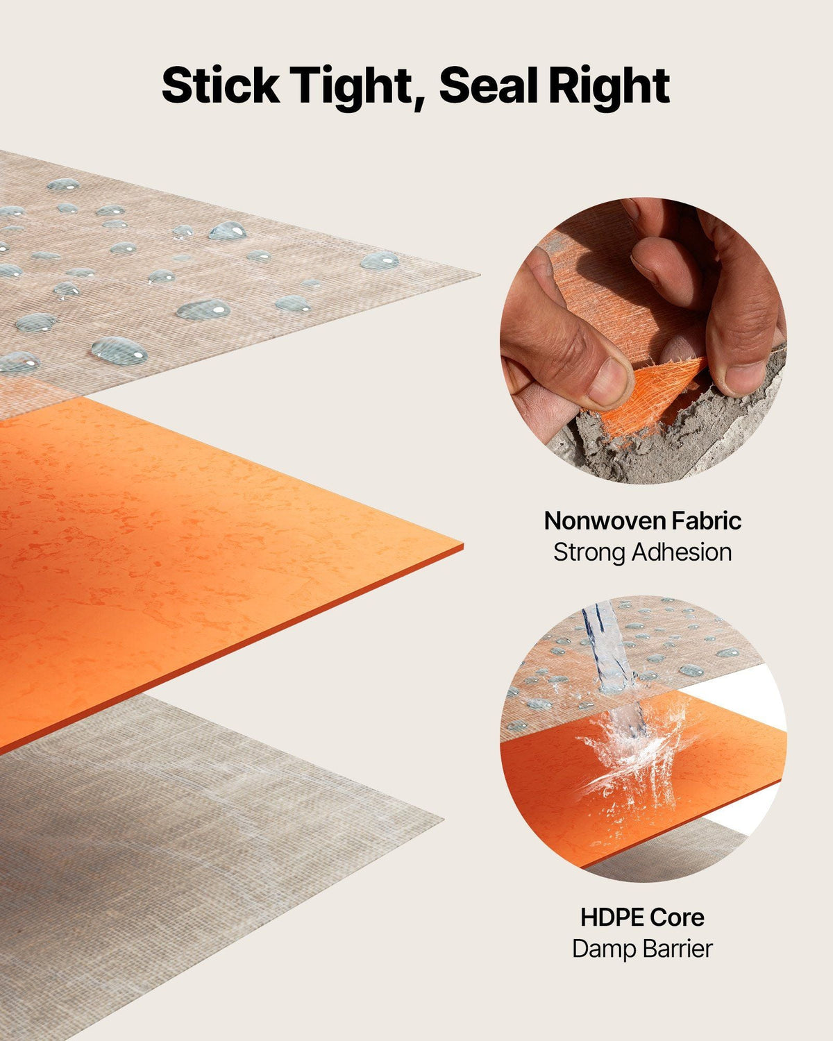 Waterproof Membrane for Shower, 3.3 x 99.1 ft 325 sq.ft Waterproofing Tile Membrane, 20 mil Thickness Polyethylene Fabric Roll, Easy to Cut for Bathroom, Kitchen, Sauna, Walls, Underlayment