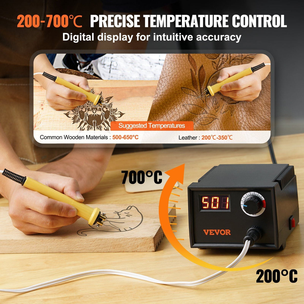 Wood Burning Kit, 200-700°C Adjustable Temperature with Display, Wood Burner with 1 Pyrography Pen, 1 Pen Holder, 23 Wire Nibs, 4 Wood Chip, 1 Tweezers, 1 Screwdriver, 1 Craft Knife,1 Sponge