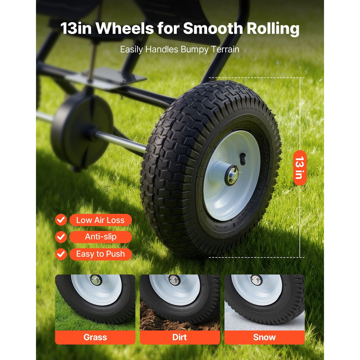 Walk-Behind Spreader, 12ft Spreading Width, Push Broadcast Spreader with 13" All-Terrain Tires, Adjustable Flow Control, 130lbs Capacity Hopper, Lawn Spreaders for Fertilizer Seed Ice Melt