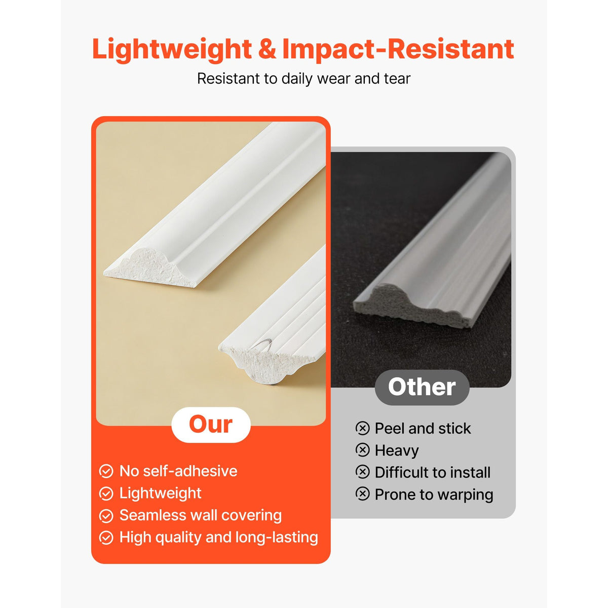 Wall Molding 3 Pack, Wainscoting Panels Kit, Lightweight Paintable Polystyrene, Easy to Install Accent Wall Trim for Interior Décor Living Room, Bedroom, Home, White (23x56.3 + 23x23 in)