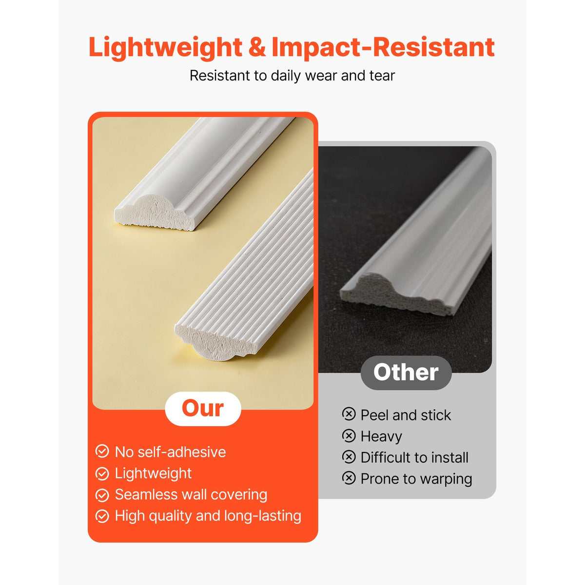 Wall Molding 3 Pack, Wainscoting Panels Kit, Lightweight Paintable Polystyrene, Easy to Install, Waterproof Accent Wall Trim for Interior Décor Living Room, Bedroom, White (24x54 + 24x24 in)