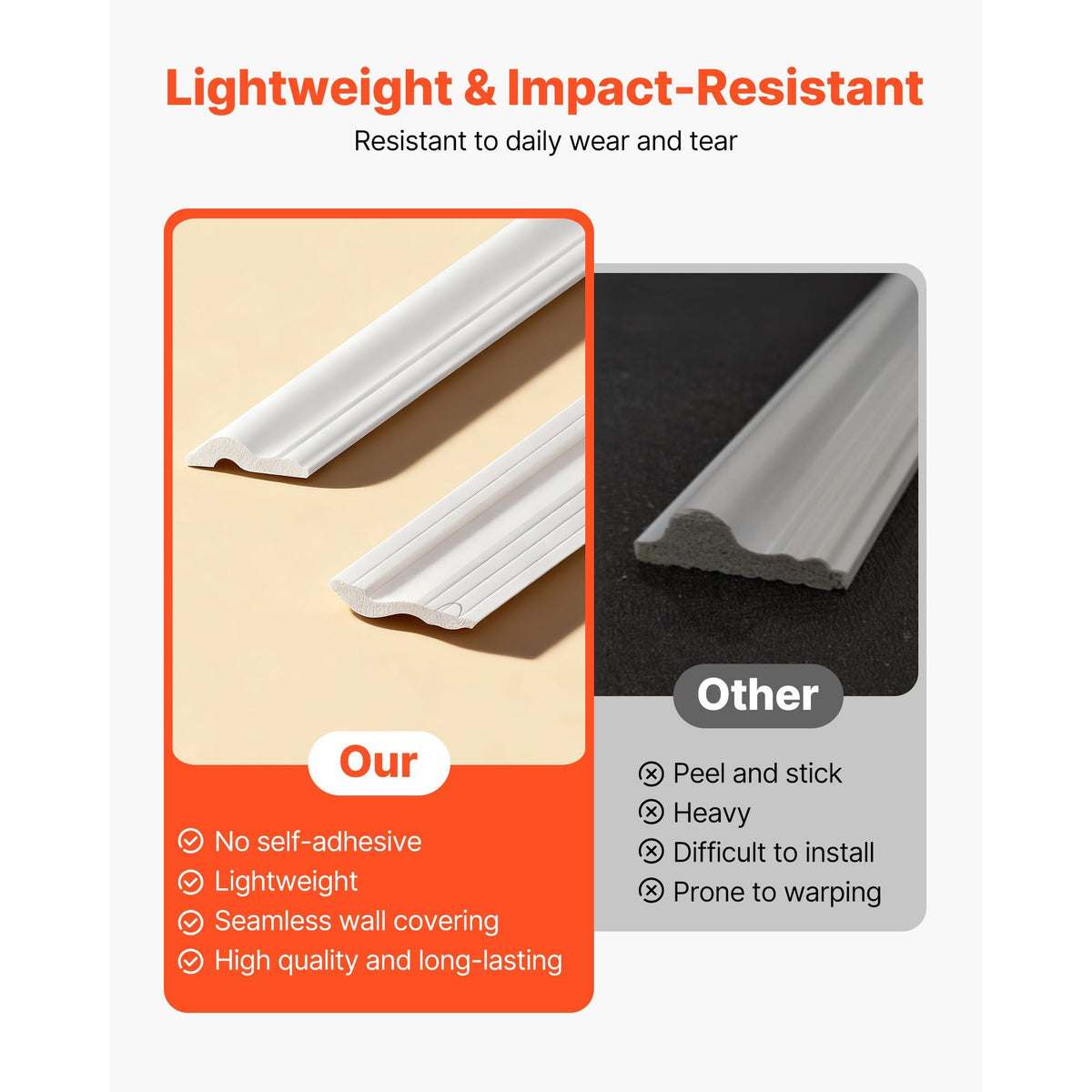 Wall Molding 6 Pack, Wainscoting Panels Kit, Lightweight Paintable Polystyrene, Easy to Install, Waterproof Accent Wall Trim for Interior Décor Living Room, Bedroom, White (24x54 + 24x24 in)