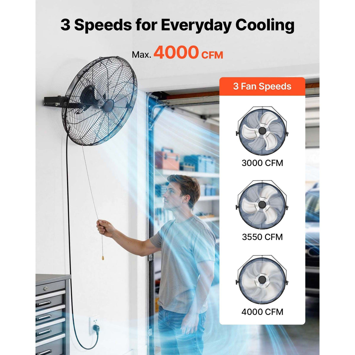 Wall Mount Fan, 18 in Wall Mounted Hanging Fan, 3-Speed, Long Airflow Distance, Adjustable Rotation Angle, Mechanical Control, Powerful for Industry, Commercial, Garage, Workshop, Gym, 2 Pack