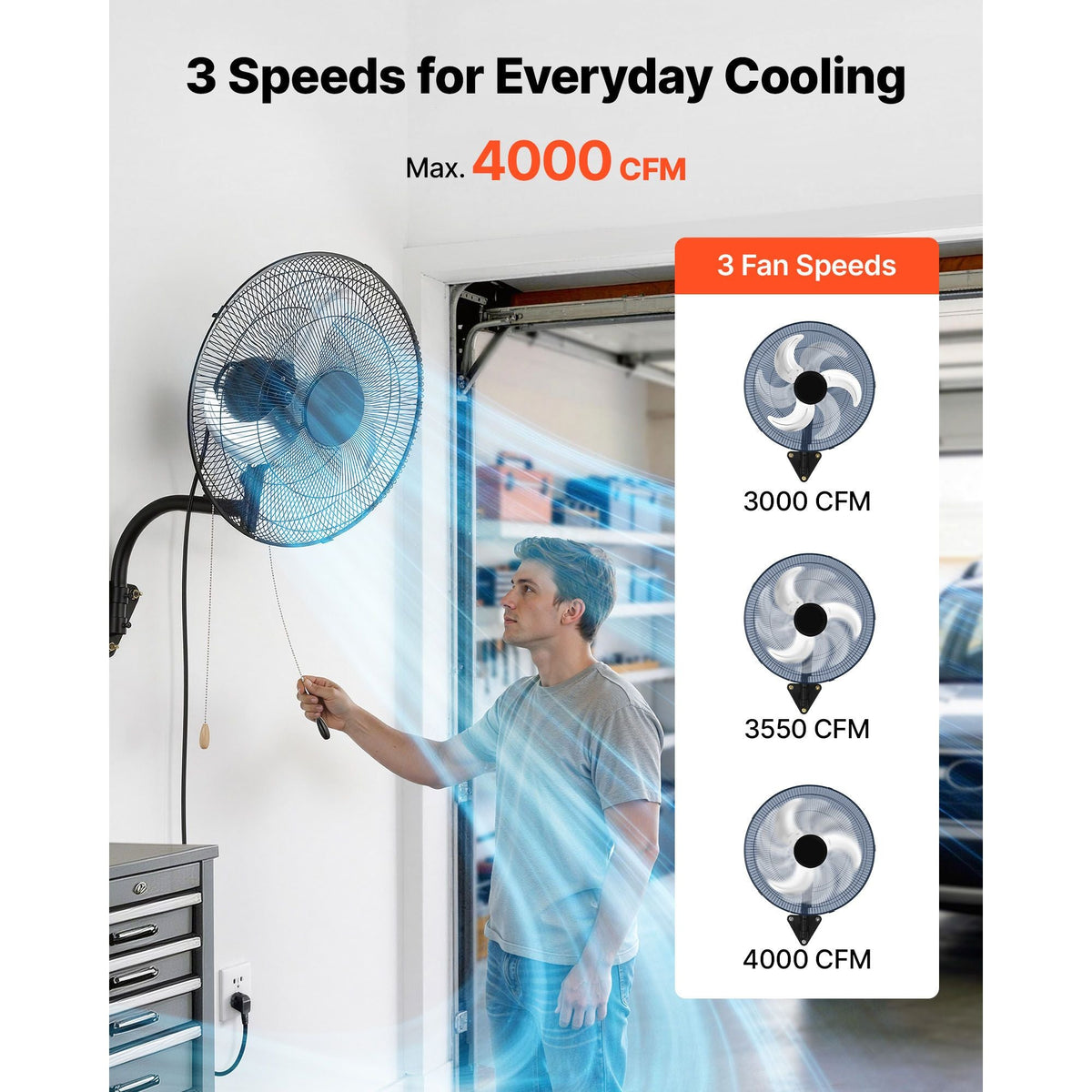 Wall Mount Fan, 18 in Wall Mounted Hanging Fan Oscillating, 3-Speed, Long Airflow Distance, Adjustable Rotation Angle, Mechanical Powerful for Industry, Commercial, Garage, Workshop, Gym, 2 Pack