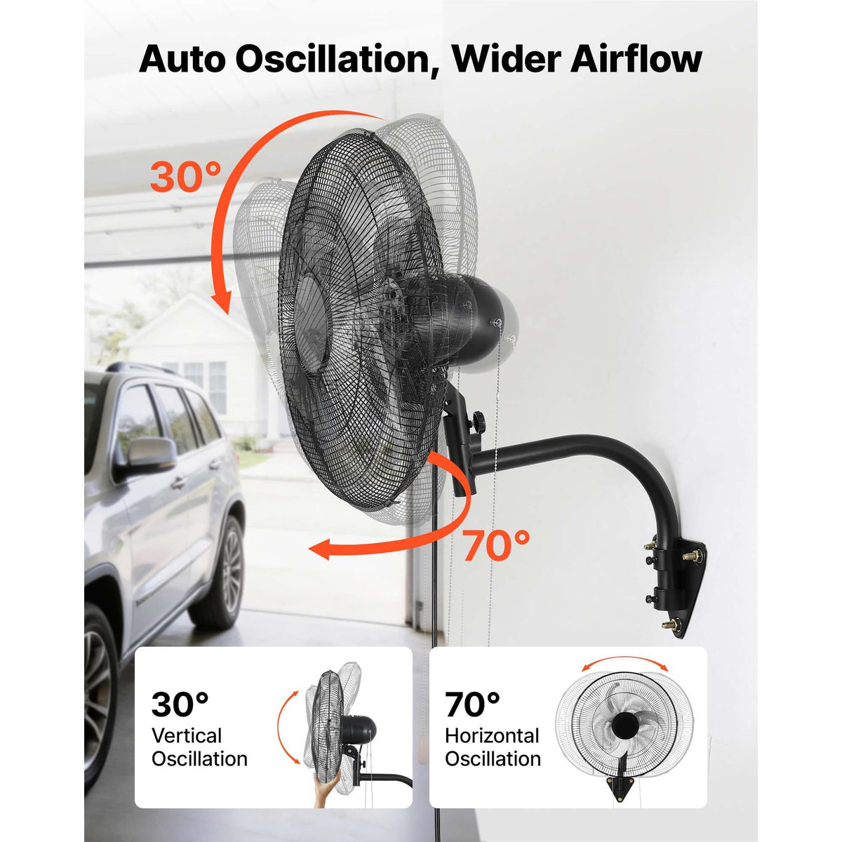 Wall Mount Fan, 18 in Wall Mounted Hanging Fan Oscillating, 3-Speed, Long Airflow Distance, Adjustable Rotation Angle, Mechanical Powerful for Industry, Commercial, Garage, Workshop, Gym, 2 Pack