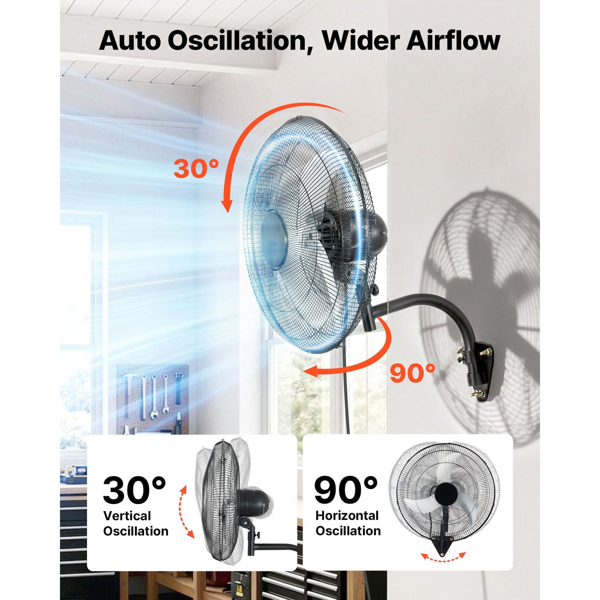Wall Mount Fan, 20 in Wall Mounted Hanging Fan Oscillating, 3-Speed, Long Airflow Distance, Adjustable Rotation Angle, Mechanical Powerful for Industry, Commercial, Garage, Workshop, Gym, 2 Pack