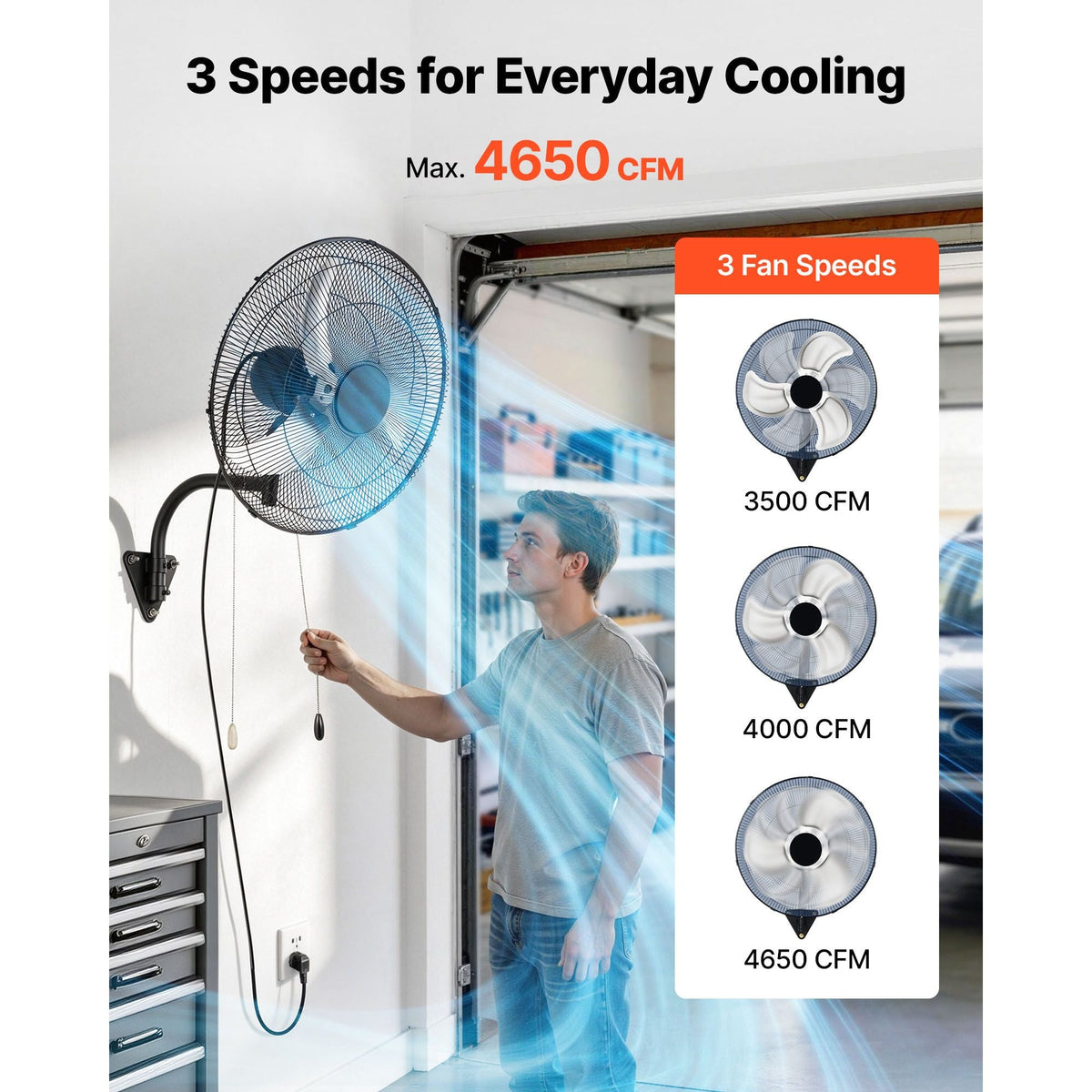 Wall Mount Fan, 20 in Wall Mounted Hanging Fan Oscillating, 3-Speed, Long Airflow Distance, Adjustable Rotation Angle, Mechanical Powerful for Industry, Commercial, Garage, Workshop, Gym, 2 Pack