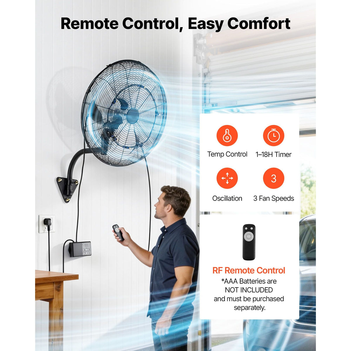Wall Mount Fan, 20 in Wall Mounted Hanging Fan with Oscillating & Mist, Remote, IP44-rated, 3-Speed, 18h Timer, Temperature Control, Powerful for Industry, Commercial, Garage, Workshop, Gym