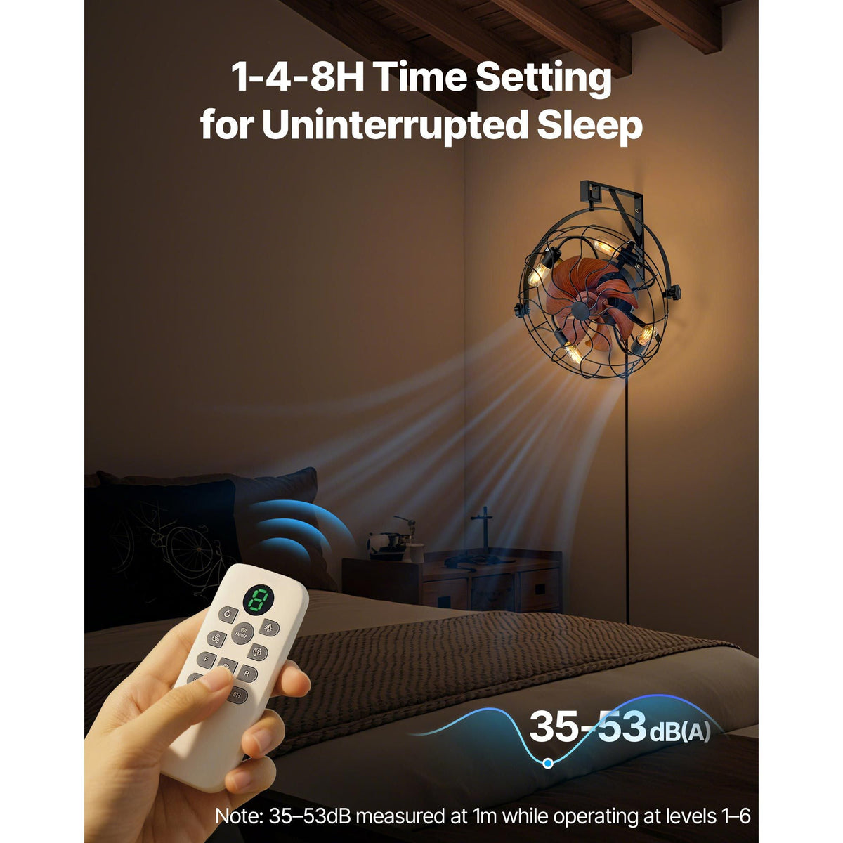 Wall Mounted Fan with Lights, 21 inch Wall Mount Fan with Remote, 6 Speeds Plug in Wall Fan, Timer, 360°Adjustable Tilt for Bedroom,Garage,Workshop (Compatible 4 E26 Bulb Sockets,No Bulb)