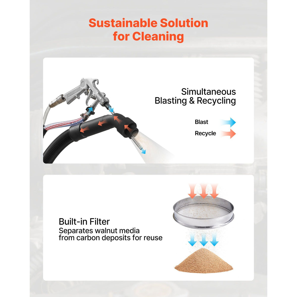 Walnut Blaster Kit for Carbon Cleaning, 1200W Sand Blaster with Built-in Vacuum, Extension Nozzle Sandblaster Gun, and 5.5lbs Walnut Shell for Engine Intake Valve Cleaning - 13L
