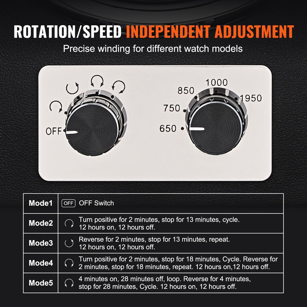 Watch Winder, Watch Winder for 8 Men's and Women's Automatic Watches, with 8 Super Quiet Japanese Mabuchi Motors, Blue LED Light and Adapter, High-Density Board Shell and Black PU