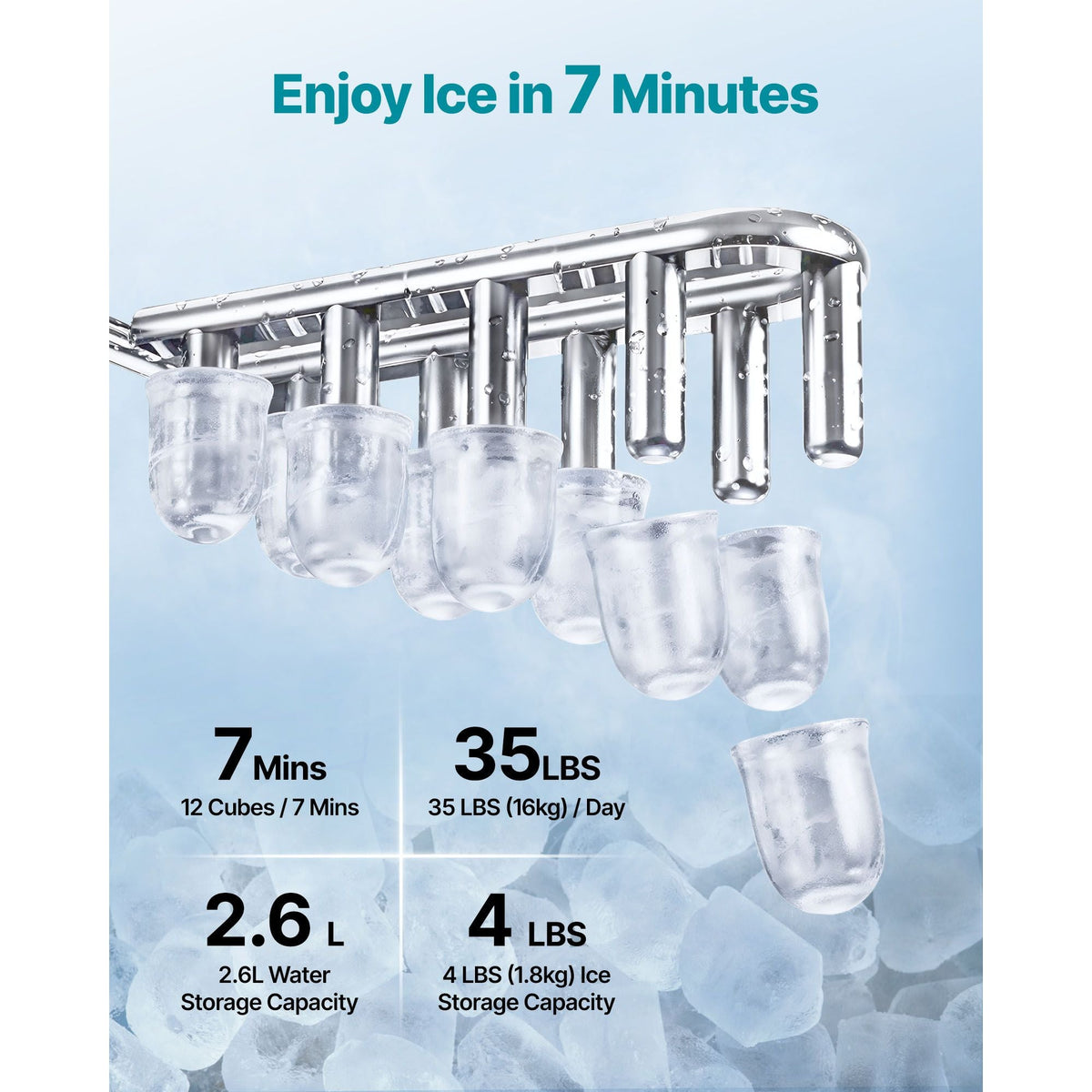 Water Dispenser with Ice Maker, 3-in-1 Countertop Water Dispenser, 35 LBS/24H, 12 Cubes/7 Min Fast Ice Making with 4 LBS Storage, Bullet/Crushed Ices & Cold-Water, for Home, Kitchen, Party