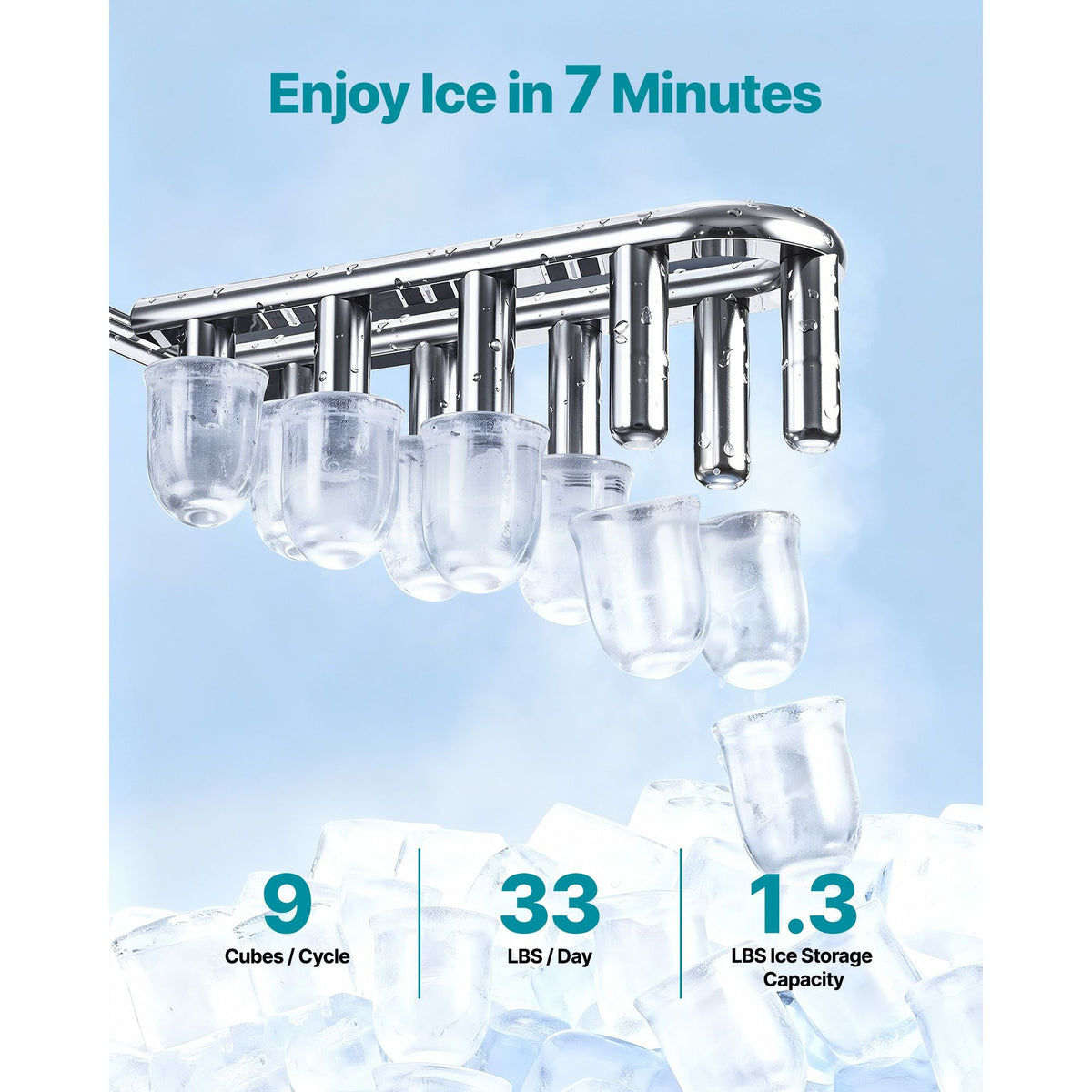 Water Dispenser with Ice Maker, 3-in-1 Floor-Standing Water Dispenser, 33 LBS/24H, 9 Cubes/7 Min Fast Ice Making with 1.3 LBS Storage, Bullet Ice-Cubes & Cold-Water, for Home, Kitchen, Party