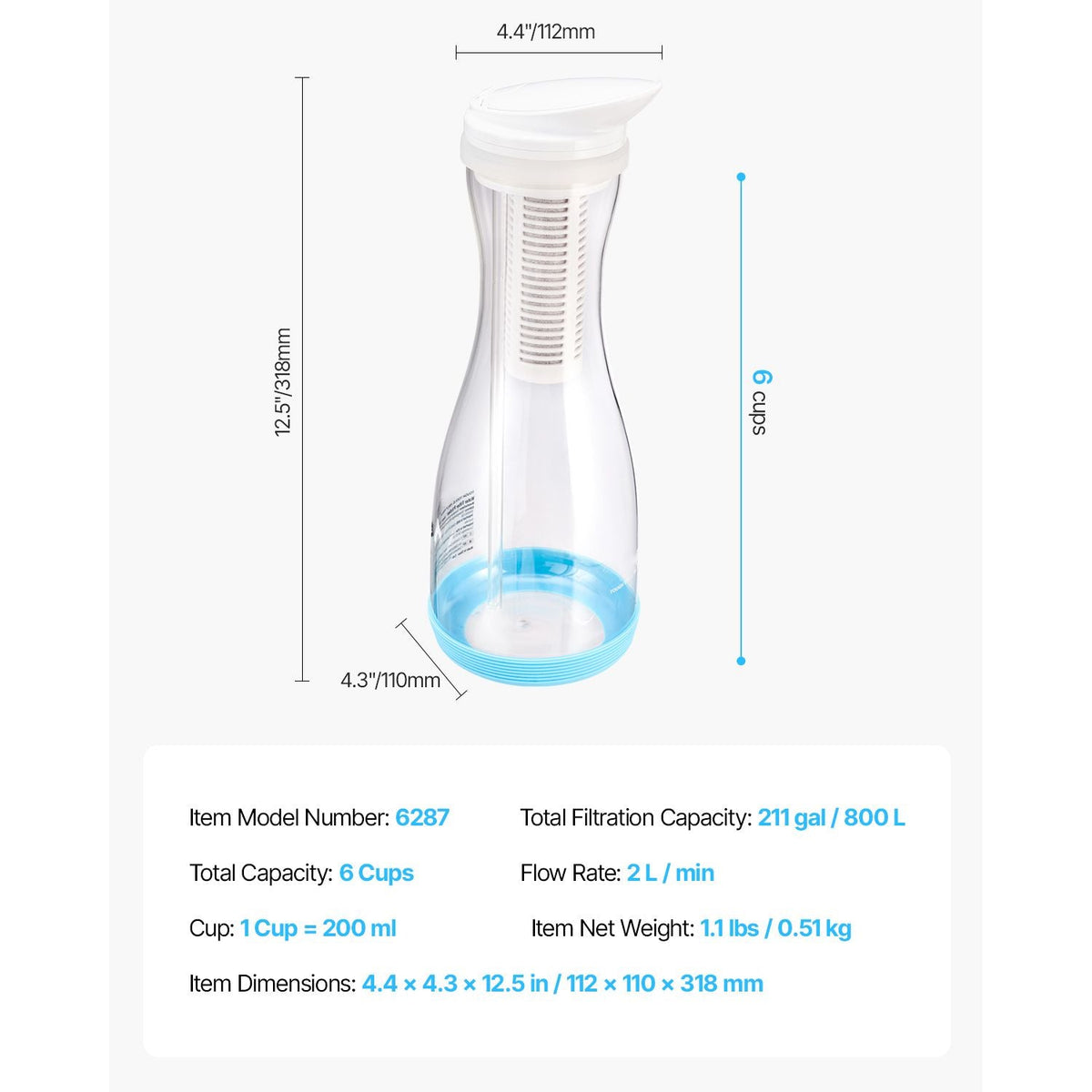 Water Filter Pitcher, 6 Cup Glass Water Filter Dispenser, Fast & Compact Fridge-friendly Water Filtration System, No BPA, Lasts 3 Months or 211 Gallons, Reduces Chlorine, Rust, Odors, PFOA/PFOS