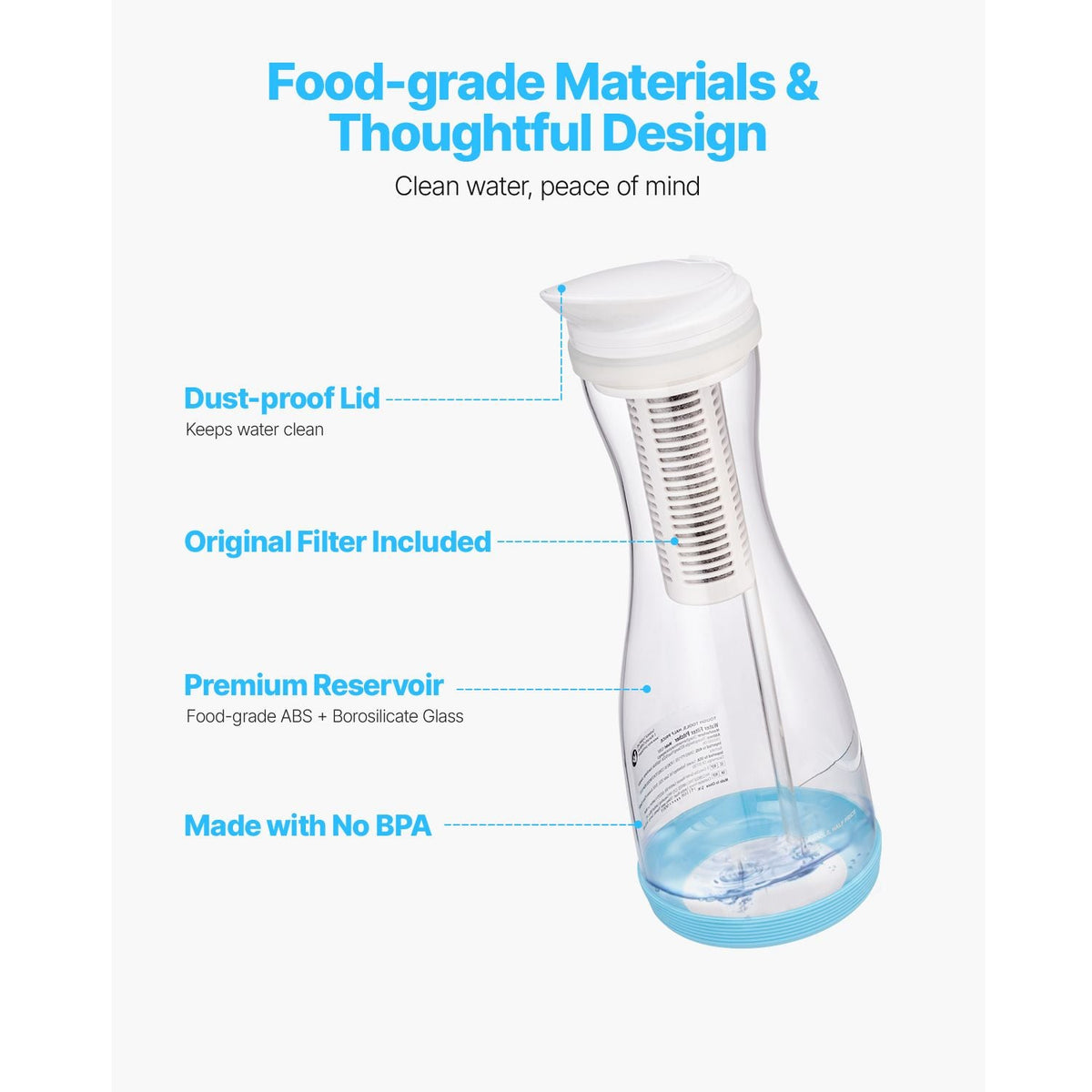Water Filter Pitcher, 6 Cup Glass Water Filter Dispenser, Fast & Compact Fridge-friendly Water Filtration System, No BPA, Lasts 3 Months or 211 Gallons, Reduces Chlorine, Rust, Odors, PFOA/PFOS