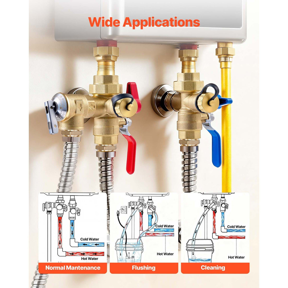 Water Heater Kit, 3/4 Inch Tankless Water Heater Service Valve Kit with 2PCS 3/4″ NPT to 3/4″ NPT Isolation Valves, Pressure Relief Valve, Lead-Free Brass, Fits Most Tankless Waters Heaters