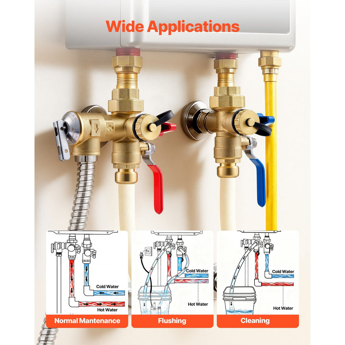 Water Heater Kit, 3/4 Inch Tankless Water Heater Service Valve Kit with 2PCS 3/4″ NPT to 3/4″ PTC Isolation Valves, Pressure Relief Valve, Fits Most Tankless Waters Heaters, Lead-Free Brass